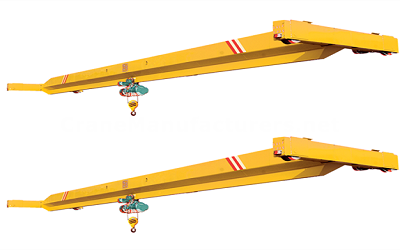 15 Ton Overhead Shop Crane for Sale Price is $6,200 and above.
